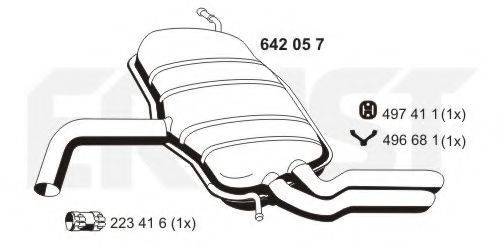 ERNST 642057