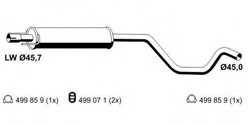 ERNST 033282