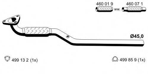 ERNST 033404