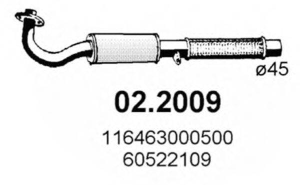 ASSO 02.2009