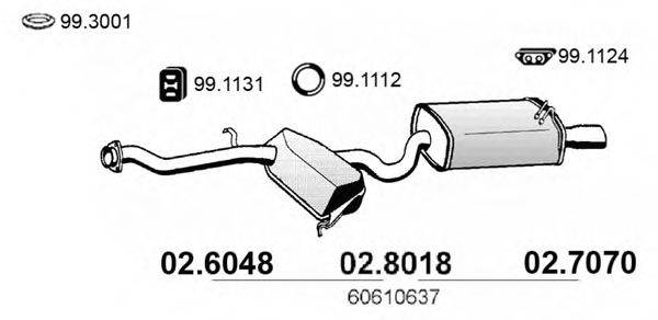 ASSO 02.8018