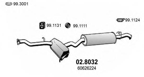 ASSO 02.8032
