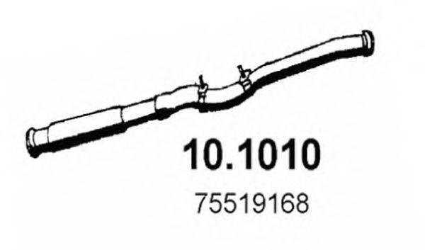 ASSO 10.1010