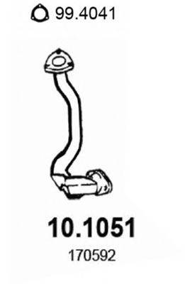 ASSO 10.1051