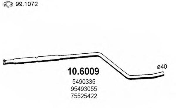 ASSO 10.6009