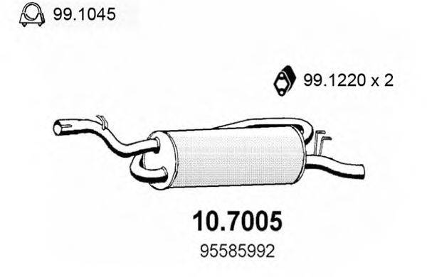 ASSO 10.7005
