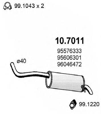 ASSO 10.7011