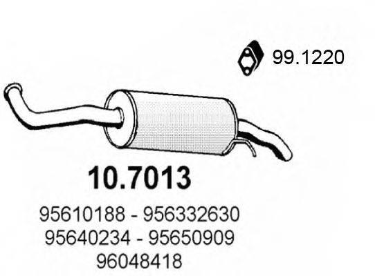 ASSO 10.7013
