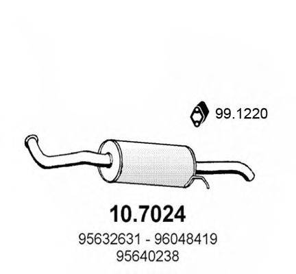 ASSO 10.7024