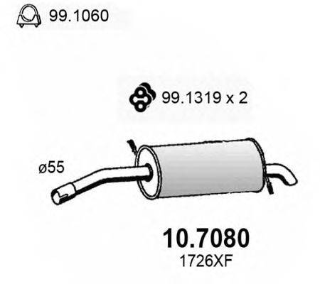 ASSO 10.7080