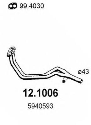 ASSO 12.1006