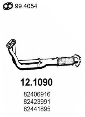 ASSO 12.1090