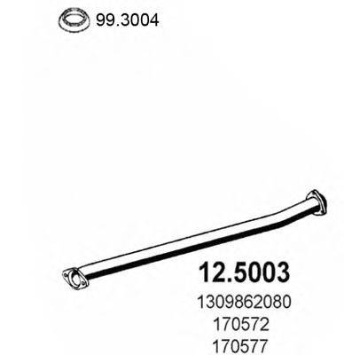 ASSO 12.5003