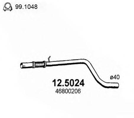 ASSO 12.5024