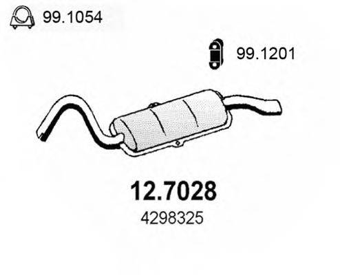 ASSO 12.7028