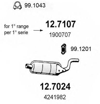 ASSO 12.7107