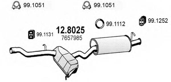 ASSO 12.8025
