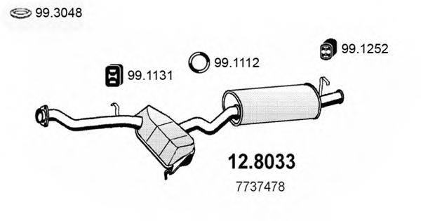 ASSO 12.8033