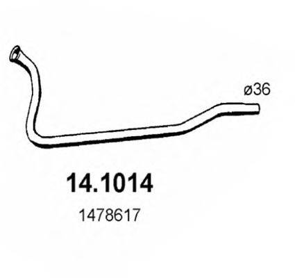ASSO 14.1014