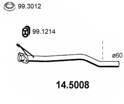 ASSO 14.5008