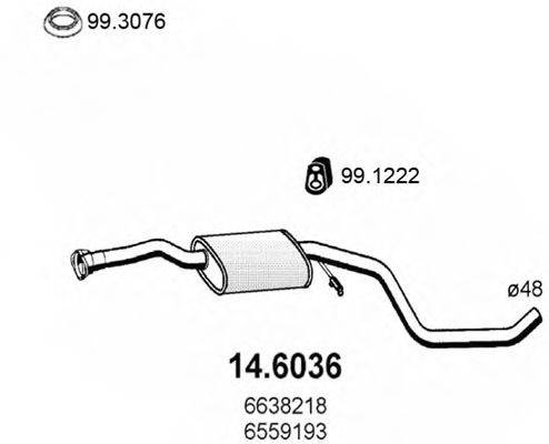 ASSO 14.6036