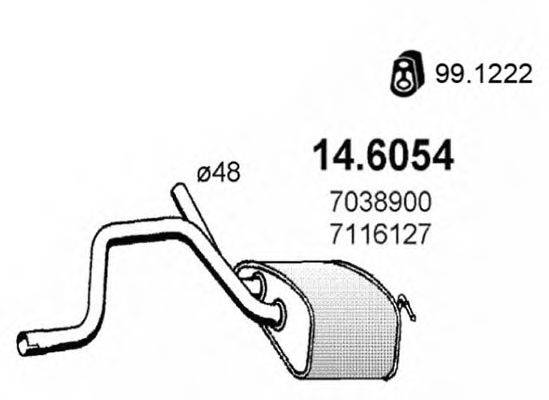 ASSO 14.6054
