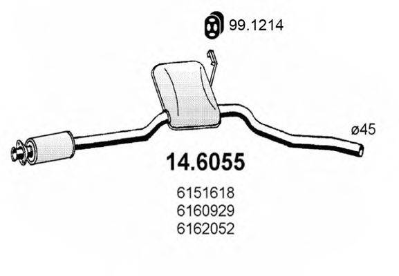 ASSO 14.6055