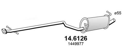 ASSO 14.6126