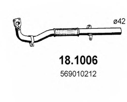 ASSO 18.1006