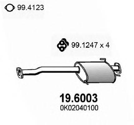 ASSO 19.6003