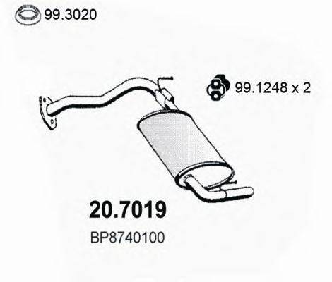 ASSO 20.7019