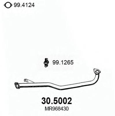 ASSO 30.5002