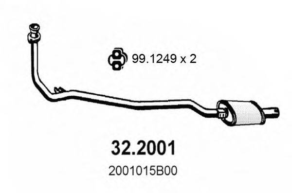 ASSO 32.2001