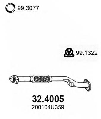 ASSO 32.4005
