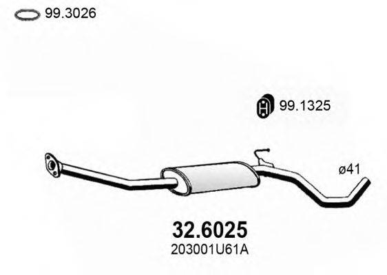 ASSO 32.6025