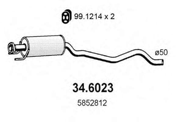 ASSO 34.6023