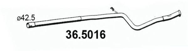 ASSO 36.5016
