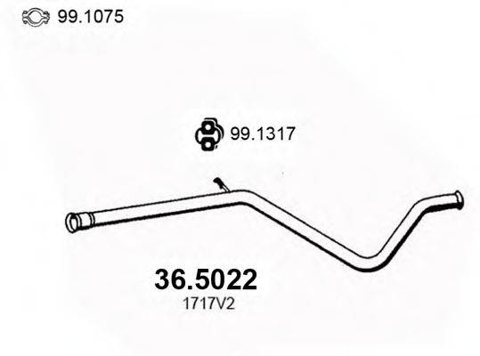 ASSO 36.5022