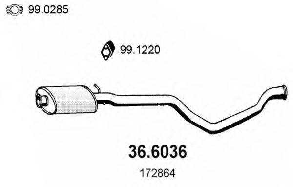 ASSO 36.6036