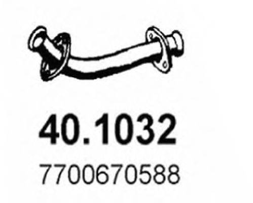ASSO 40.1032