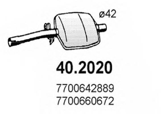 ASSO 40.2020