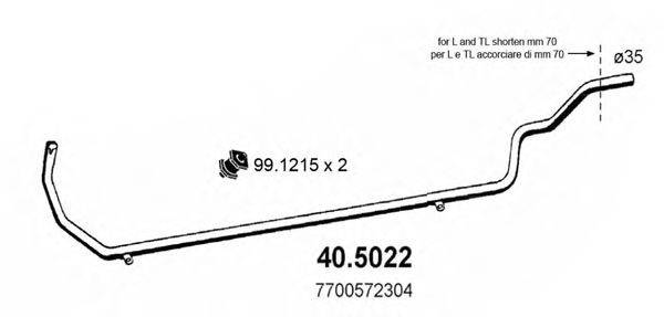ASSO 40.5022