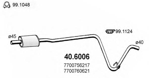 ASSO 40.6006