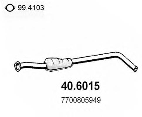 ASSO 40.6015