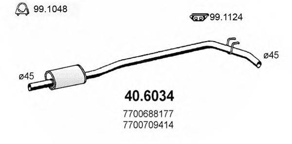 ASSO 40.6034