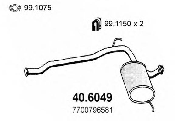 ASSO 40.6049