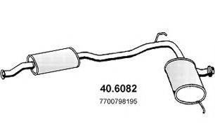 ASSO 40.6082