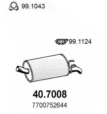 ASSO 40.7008