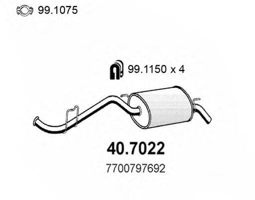 ASSO 40.7022
