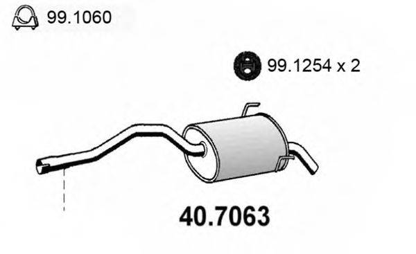 ASSO 40.7063